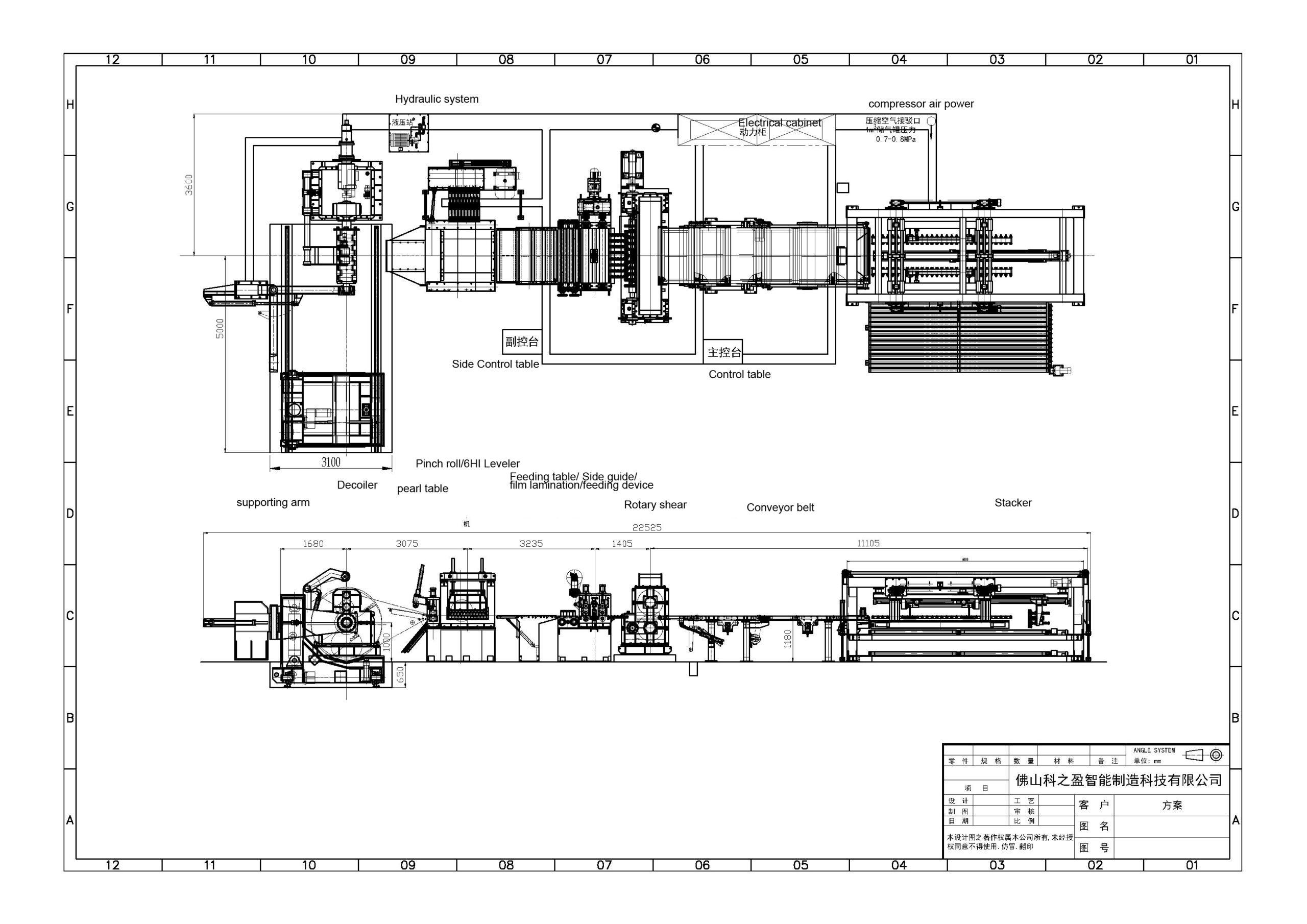 Reference rotary shear cut to length line arrangement drawing